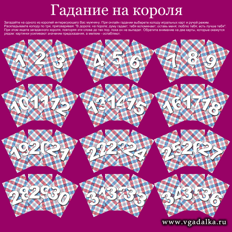 Открыть шаблон этого карточного расклада