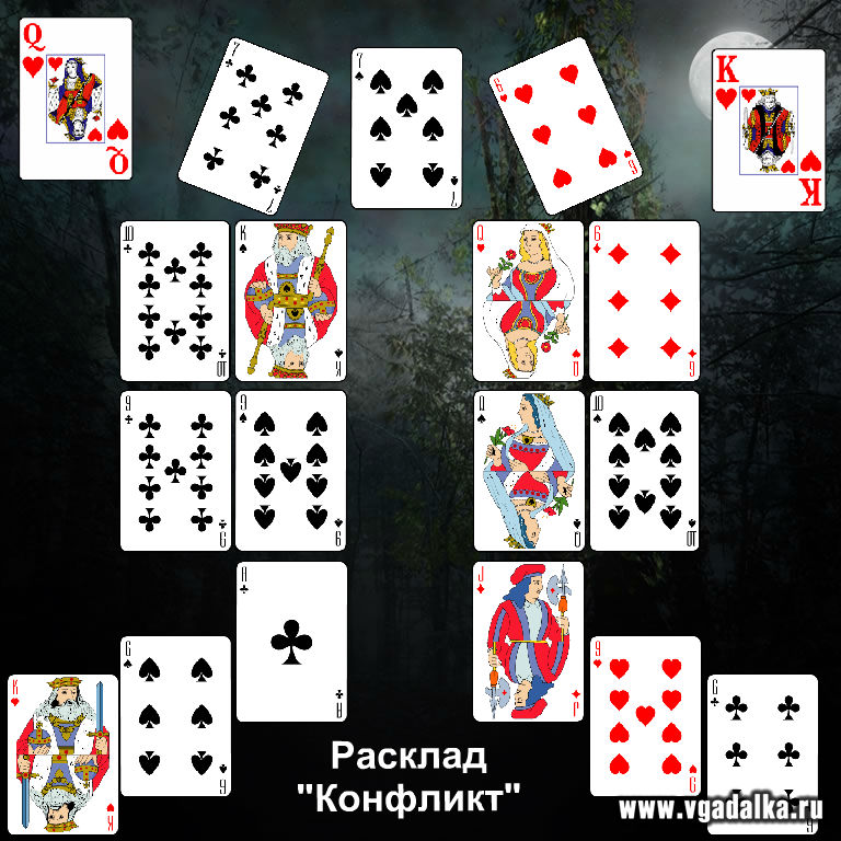 Открыть шаблон этого карточного расклада