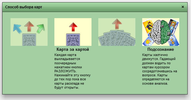 Окно смены режима выкладки карт