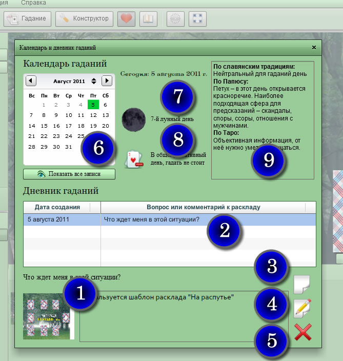 Дневник гаданий