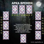 Расклад Арка времен