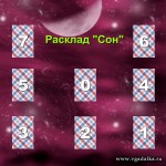 Расклад Сон