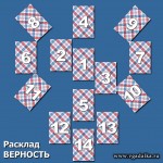 Расклад Верность