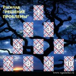Расклад Решение проблем