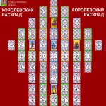 Королевский расклад на картах Таро