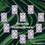 Гадание на будущего мужа