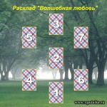 Расклад Волшебная любовь