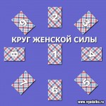  Гадание на Таро - Круг женской силы