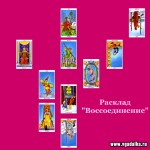 Помогите понять
