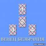 Гадание онлайн бесплатно - 'Венец безбрачия'