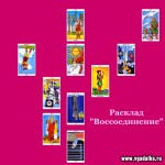 Помогите с раскладом