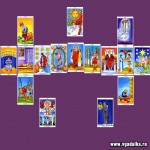 помогите растолковать (отношения с мужчиной)