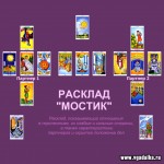 Помогите понять