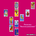 Помогите растолковать