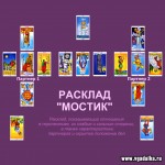 Помогите растолковать пожалуйста!