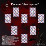 Расклад Два сердца