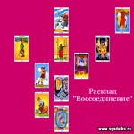 ПОМОГИТЕ РАСТОЛКОВАТЬ