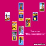 Помогите пожалуйста растолковать!