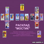 Помогите растолковать