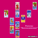 Помогите пожалуйста!!!