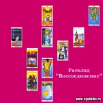 Помогите пожалуйста растолковать.