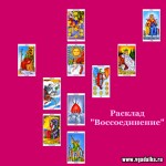 помогите понять