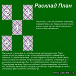 Расклад План
