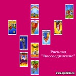 помогите растолковать