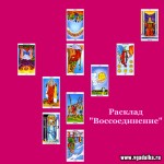 Помогите растолковать.