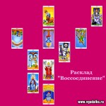 Помогите растолковать.