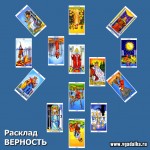 Помогите растолковать.