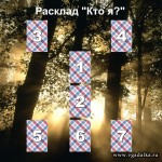 Расклад Кто я?