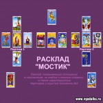 Помогите, пожалуйста, растолковать