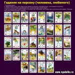 Помогите растолковать.