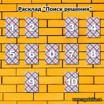 Расклад Поиск решения