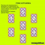 Гексаграмма
