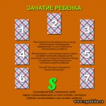 Зачатие ребенка